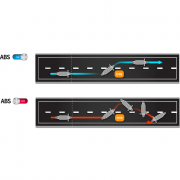 Электросамокат Dualtron 3