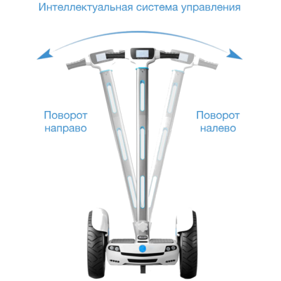 Сегвей GOwheel GOS 20 Сегвей GOwheel GOS 20